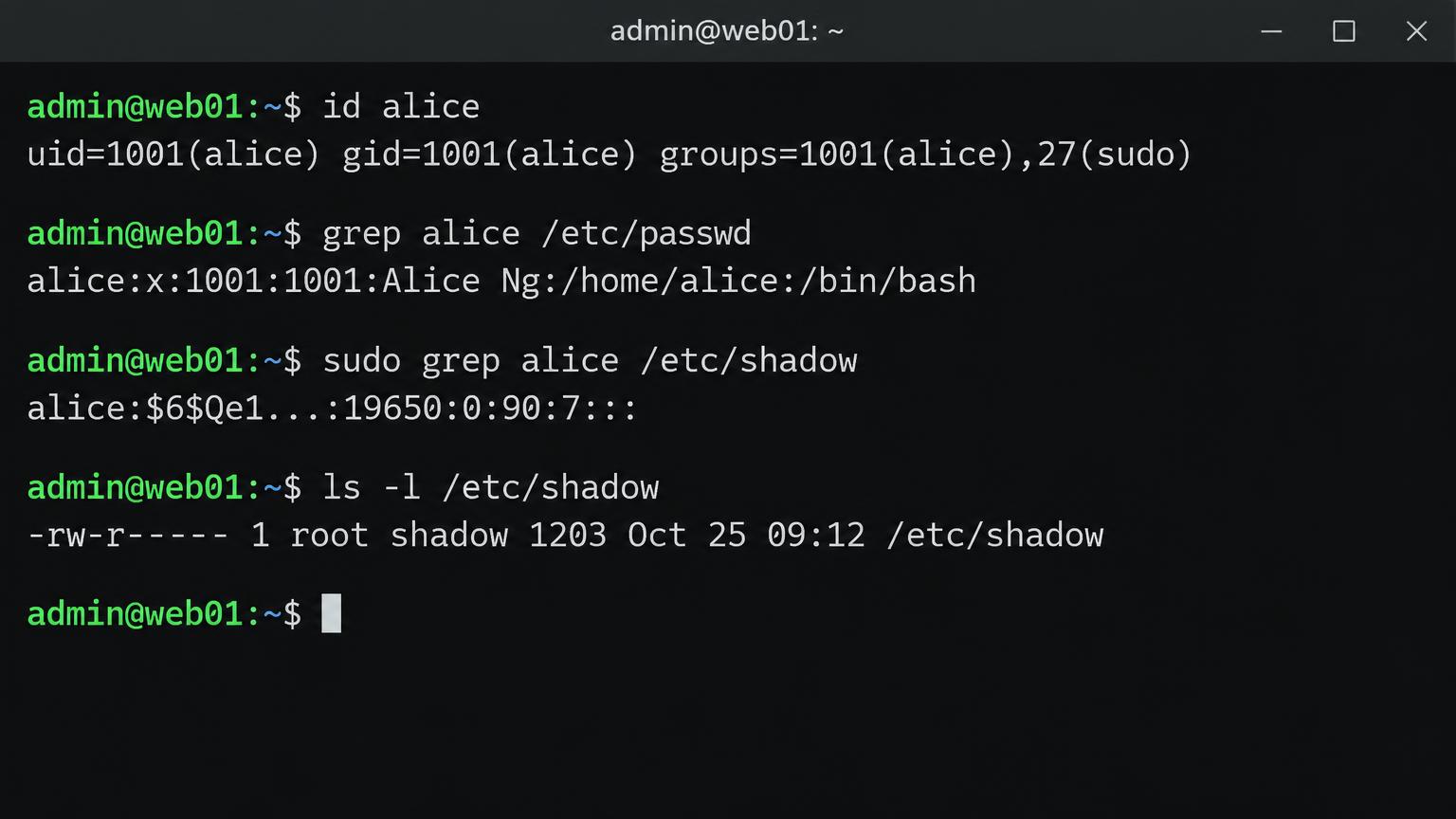 Terminal showing id alice with groups including 27(sudo), her line in /etc/passwd, a hashed entry in /etc/shadow, and ls -l showing /etc/shadow as -rw-r----- owned by root and group shadow.
